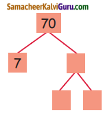 Samacheer Kalvi 5th Maths Guide Term 2 Chapter 2 எண்கள் InText Questions 14