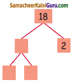 Samacheer Kalvi 5th Maths Guide Term 2 Chapter 2 எண்கள் InText Questions 16