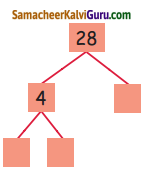 Samacheer Kalvi 5th Maths Guide Term 2 Chapter 2 எண்கள் InText Questions 18