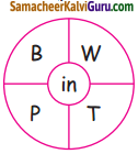 Samacheer Kalvi 5th Maths Guide Term 2 Chapter 3 அமைப்புகள் InText Questions 11