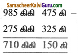 Samacheer Kalvi 5th Maths Guide Term 2 Chapter 4 நிறுத்தல் அளவை Ex 4.1 7