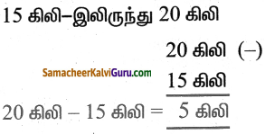 Samacheer Kalvi 5th Maths Guide Term 2 Chapter 4 நிறுத்தல் அளவை Ex 4.2 3