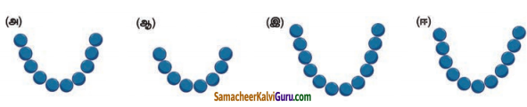 Samacheer Kalvi 5th Maths Guide Term 2 Chapter 6 தகவல் செயலாக்கம் Ex 6.1 3