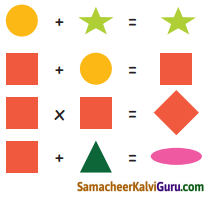 Samacheer Kalvi 5th Maths Guide Term 2 Chapter 6 தகவல் செயலாக்கம் InText Questions 4