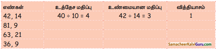 Samacheer Kalvi 5th Maths Guide Term 3 Chapter 2 எண்கள் InText ...