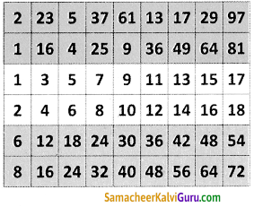 Samacheer Kalvi 5th Maths Guide Term 3 Chapter 2 InText Questions 7