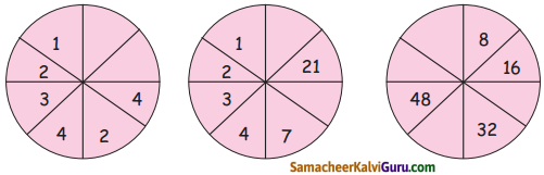 Samacheer Kalvi 5th Maths Guide Term 3 Chapter 2 எண்கள் InText Questions 8