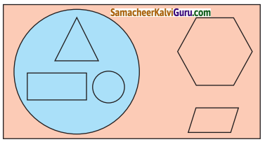 Samacheer Kalvi 5th Maths Guide Term 3 Chapter 6 பின்னங்கள் InText Questions 2