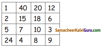 Samacheer Kalvi 5th Maths Guide Term 3 Chapter 7 தகவல் செயலாக்கம் InText Questions 2