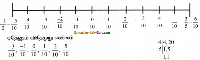 Samacheer Kalvi 8th Maths Guide Chapter 1 எண்கள் Ex 1.1 10