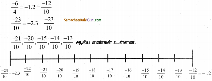 Samacheer Kalvi 8th Maths Guide Chapter 1 எண்கள் Ex 1.1 13