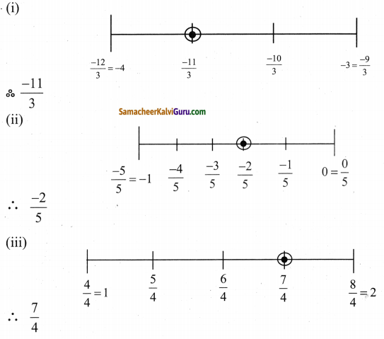Samacheer Kalvi 8th Maths Guide Chapter 1 எண்கள் Ex 1.1 2