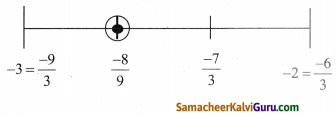 Samacheer Kalvi 8th Maths Guide Chapter 1 எண்கள் Ex 1.1 6