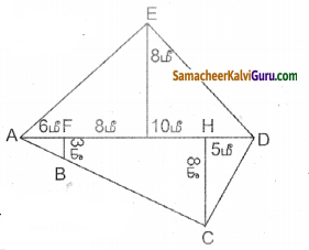 Samacheer Kalvi 8th Maths Guide Chapter 2 அளவைகள் Ex 2.2 11