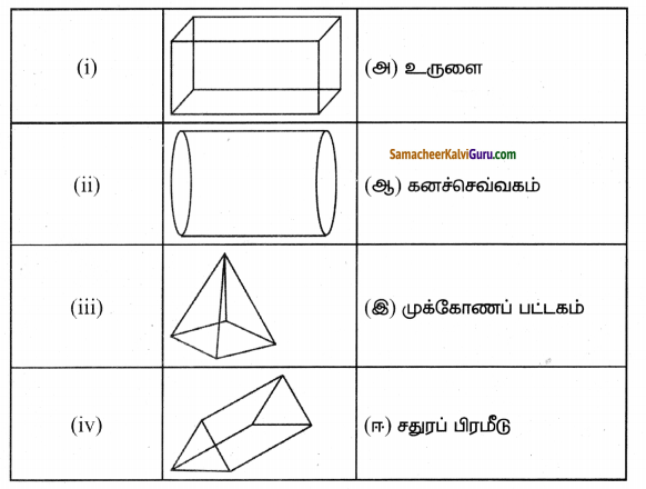Samacheer Kalvi 8th Maths Guide Chapter 2 அளவைகள் Ex 2.3 1
