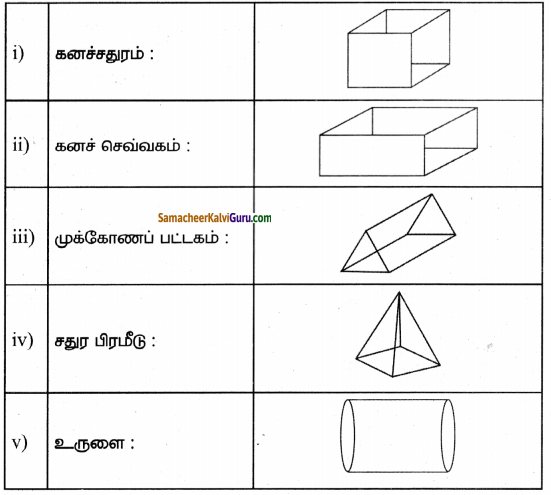 Samacheer Kalvi 8th Maths Guide Chapter 2 அளவைகள் Ex 2.3 3