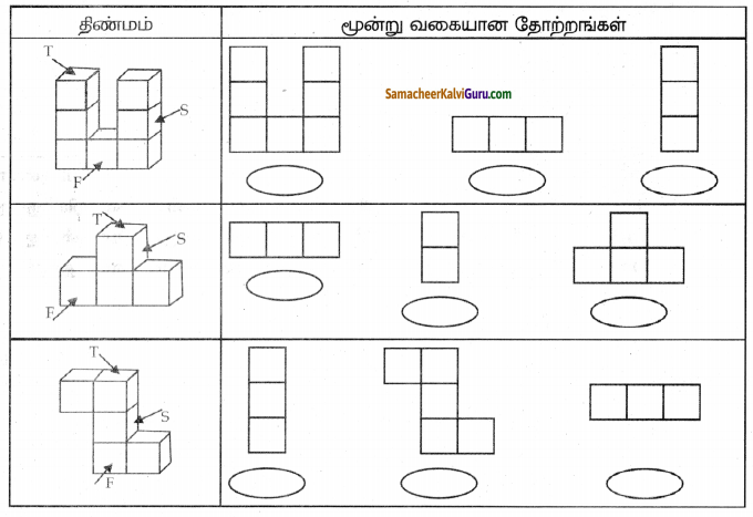 Samacheer Kalvi 8th Maths Guide Chapter 2 அளவைகள் Ex 2.3 4