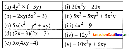 Samacheer Kalvi 8th Maths Guide Chapter 3 Ex 3.1 3