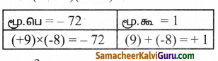 Samacheer Kalvi 8th Maths Guide Chapter 3 இயற்கணிதம் Ex 3.4 2