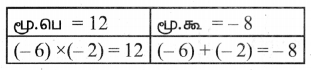 Samacheer Kalvi 8th Maths Guide Chapter 3 இயற்கணிதம் Ex 3.4 3