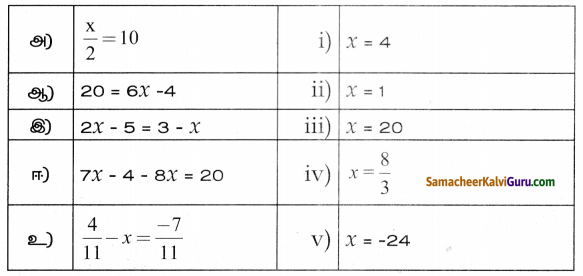 Samacheer Kalvi 8th Maths Guide Chapter 3 இயற்கணிதம் Ex 3.6 1