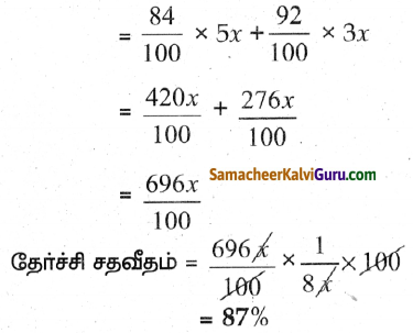 Samacheer Kalvi 8th Maths Guide Chapter 4 வாழ்வியல் கணிதம் Ex 4.1 2