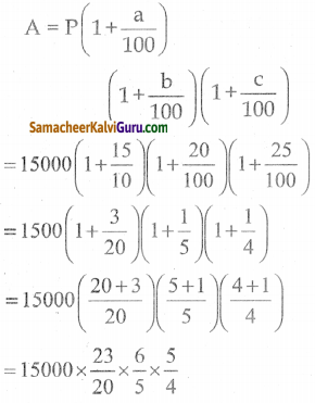 Samacheer Kalvi 8th Maths Guide Chapter 4 வாழ்வியல் கணிதம் Ex 4.3 7