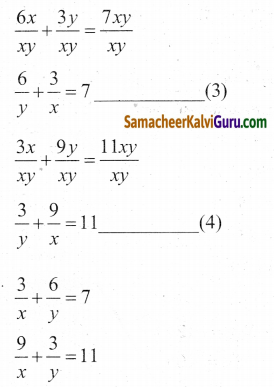 Samacheer Kalvi 9th Maths Guide Chapter 3 இயற்கணிதம் Ex 3.12 4