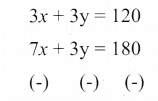 Samacheer Kalvi 9th Maths Guide Chapter 3 இயற்கணிதம் Ex 3.14 3