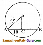 Samacheer Kalvi 9th Maths Guide Chapter 4 வடிவியல் Ex 4.3 1