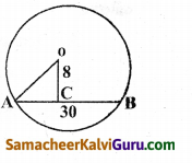 Samacheer Kalvi 9th Maths Guide Chapter 4 வடிவியல் Ex 4.3 2