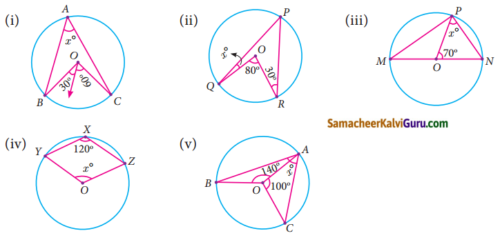 Samacheer Kalvi 9th Maths Guide Chapter 4 வடிவியல் Ex 4.3 7
