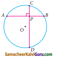 Samacheer Kalvi 9th Maths Guide Chapter 4 வடிவியல் Ex 4.4 11