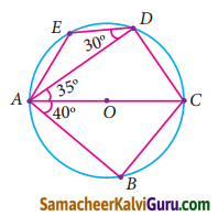 Samacheer Kalvi 9th Maths Guide Chapter 4 வடிவியல் Ex 4.4 2