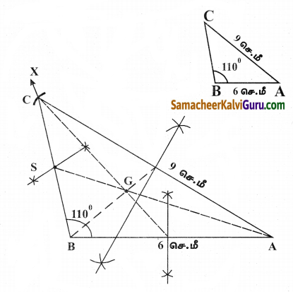 Samacheer Kalvi 9th Maths Guide Chapter 4 வடிவியல் Ex 4.5 4