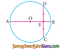 Samacheer Kalvi 9th Maths Guide Chapter 4 வடிவியல் Ex 4.7 6
