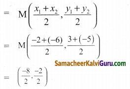 Samacheer Kalvi 9th Maths Guide Chapter 5 ஆயத்தொலை வடிவியல் Ex 5.3 1