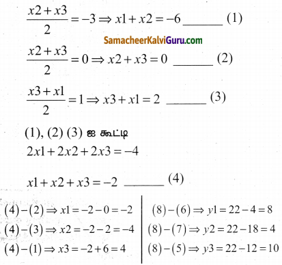 Samacheer Kalvi 9th Maths Guide Chapter 5 ஆயத்தொலை வடிவியல் Ex 5.3 12