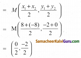 Samacheer Kalvi 9th Maths Guide Chapter 5 ஆயத்தொலை வடிவியல் Ex 5.3 2