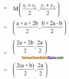 Samacheer Kalvi 9th Maths Guide Chapter 5 ஆயத்தொலை வடிவியல் Ex 5.3 3
