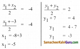Samacheer Kalvi 9th Maths Guide Chapter 5 ஆயத்தொலை வடிவியல் Ex 5.3 5