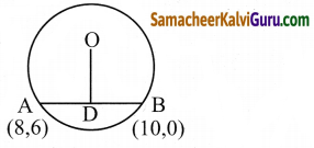 Samacheer Kalvi 9th Maths Guide Chapter 5 ஆயத்தொலை வடிவியல் Ex 5.3 8