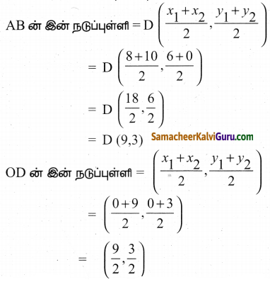 Samacheer Kalvi 9th Maths Guide Chapter 5 ஆயத்தொலை வடிவியல் Ex 5.3 9