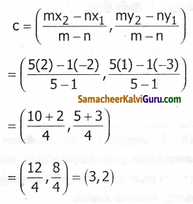 Samacheer Kalvi 9th Maths Guide Chapter 5 ஆயத்தொலை வடிவியல் Ex 5.4 11