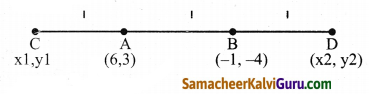Samacheer Kalvi 9th Maths Guide Chapter 5 ஆயத்தொலை வடிவியல் Ex 5.4 6