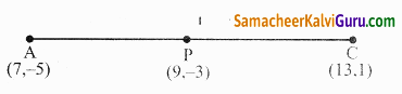 Samacheer Kalvi 9th Maths Guide Chapter 5 ஆயத்தொலை வடிவியல் Ex 5.4 8