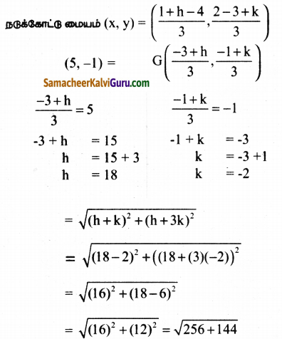 Samacheer Kalvi 9th Maths Guide Chapter 5 ஆயத்தொலை வடிவியல் Ex 5.5 2