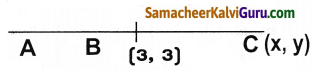 Samacheer Kalvi 9th Maths Guide Chapter 5 ஆயத்தொலை வடிவியல் Ex 5.5 3