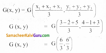 Samacheer Kalvi 9th Maths Guide Chapter 5 ஆயத்தொலை வடிவியல் Ex 5.5 4