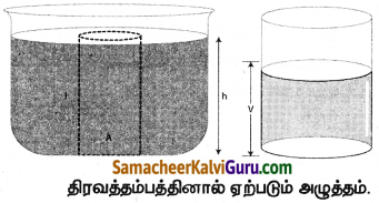 Samacheer Kalvi 9th Science Guide Chapter 3 பாய்மங்கள் 10